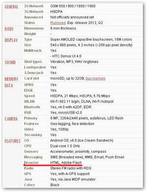 How to Play Flash SWF on HTC Ville and HTC Edge